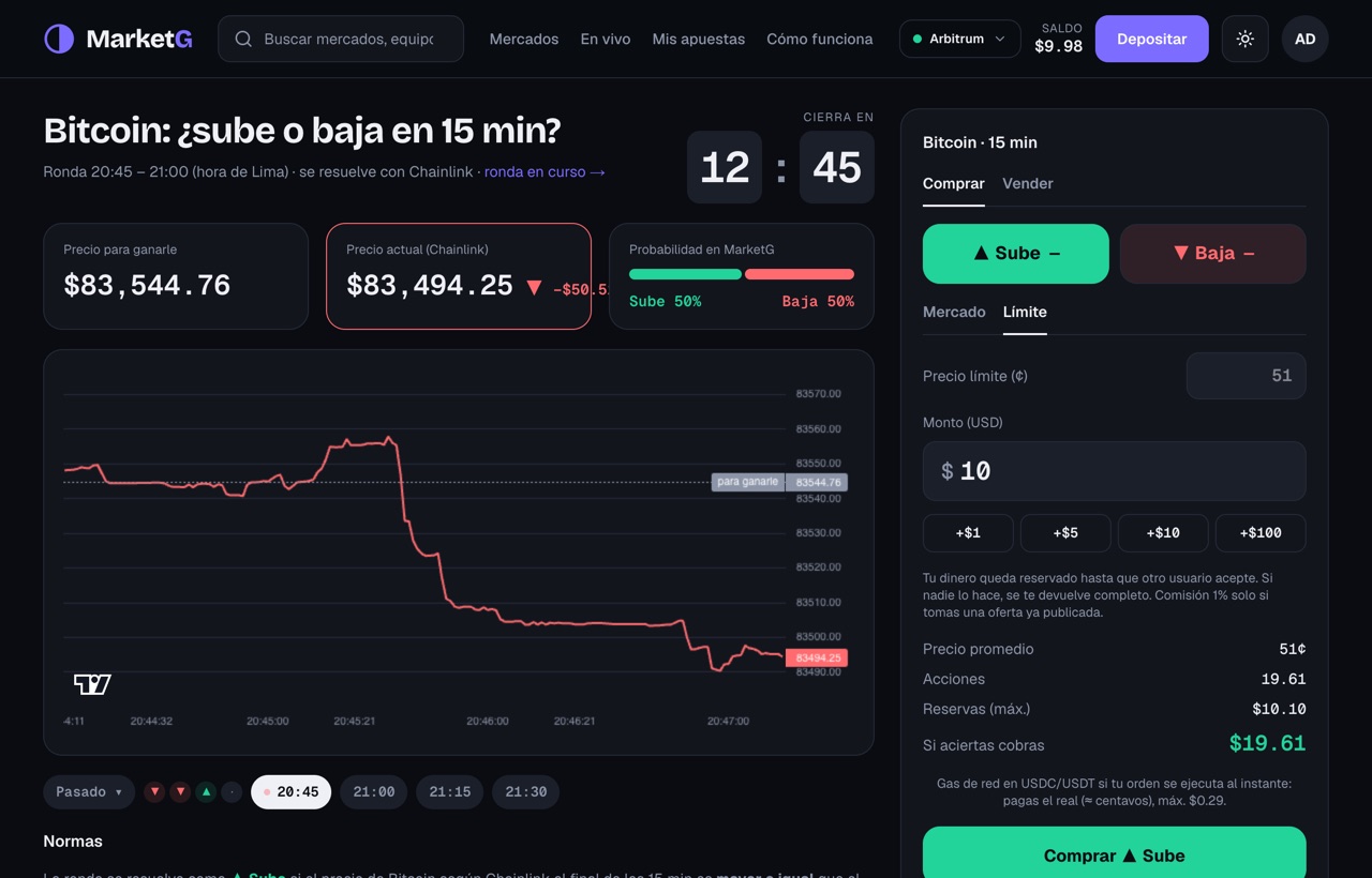 Ronda de Bitcoin de 15 minutos con gráfico y ticket de compra